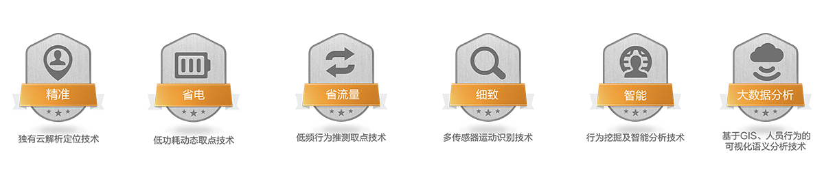 关于壹定发_壹定发
