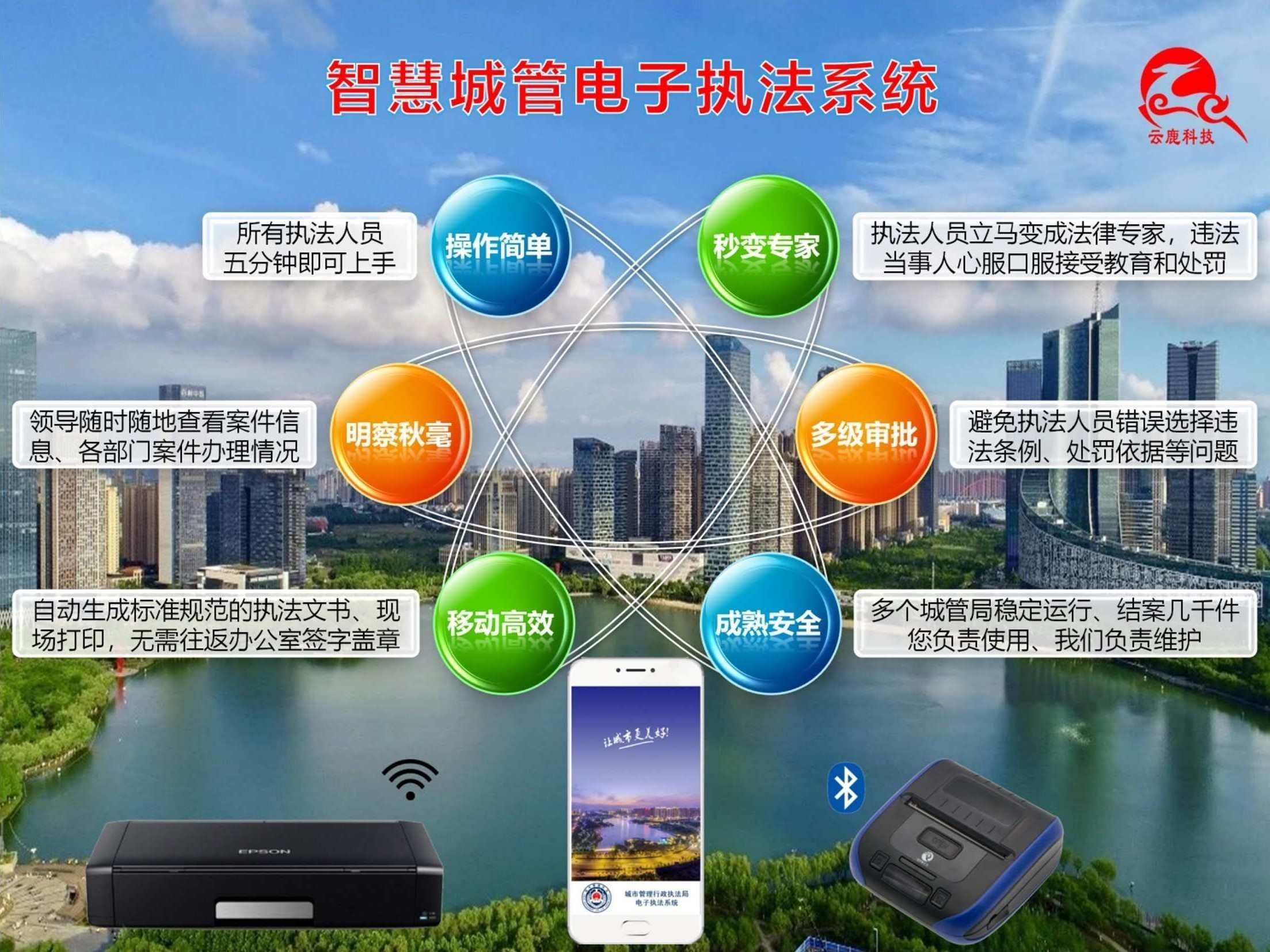 产品解决计划_壹定发